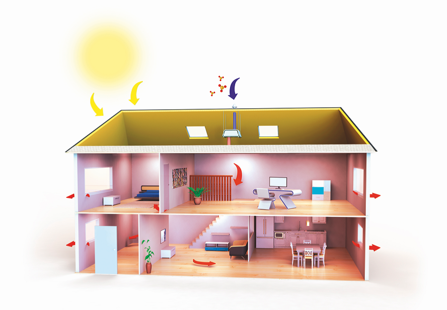 Circulation de l'air dans une maison